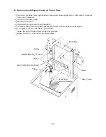 Предварительный просмотр 57 страницы Hoshizaki JWE-620UA-6B Service Manual