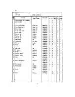 Preview for 7 page of Hoshizaki KD-90A Parts List