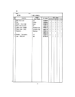 Preview for 23 page of Hoshizaki KD-90A Parts List