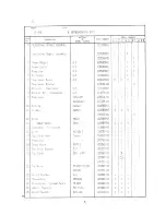 Preview for 10 page of Hoshizaki KD-90B Parts List