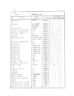 Preview for 11 page of Hoshizaki KD-90B Parts List