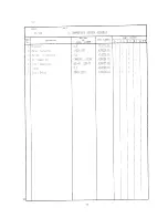 Preview for 16 page of Hoshizaki KD-90B Parts List