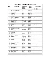 Preview for 9 page of Hoshizaki KD-90C Parts List