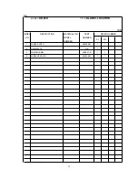 Preview for 15 page of Hoshizaki KD-90D Parts List