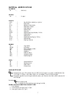 Preview for 2 page of Hoshizaki KM-101BAH Parts List