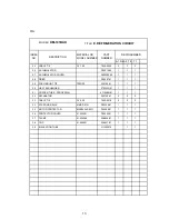 Preview for 16 page of Hoshizaki KM-101BAH Parts List