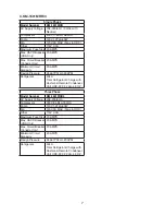 Preview for 7 page of Hoshizaki KM-1100MAH Instruction Manual