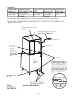 Preview for 14 page of Hoshizaki KM-1100MAJ50 Instruction Manual