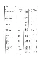 Preview for 7 page of Hoshizaki KM-1200MAB Parts List