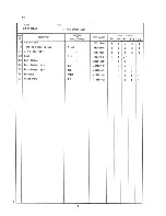 Preview for 9 page of Hoshizaki KM-1200MAB Parts List