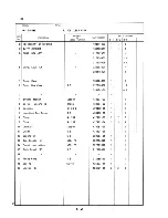 Preview for 15 page of Hoshizaki KM-1200MAB Parts List