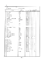 Preview for 66 page of Hoshizaki KM-1200MAB Parts List