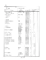 Preview for 75 page of Hoshizaki KM-1200MAB Parts List