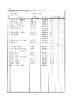 Preview for 86 page of Hoshizaki KM-1200MAB Parts List