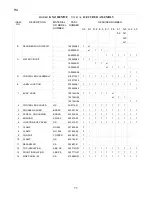 Preview for 11 page of Hoshizaki KM-1200MAE Parts List