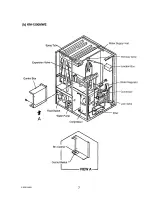 Preview for 11 page of Hoshizaki KM-1200MAE Service Manual