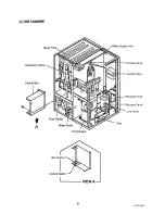 Preview for 12 page of Hoshizaki KM-1200MAE Service Manual