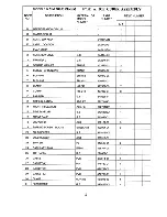 Preview for 5 page of Hoshizaki KM-1200MRE-FM Parts List