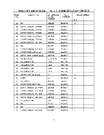 Preview for 9 page of Hoshizaki KM-1200MRE-FM Parts List