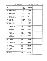 Preview for 11 page of Hoshizaki KM-1200MRE-FM Parts List