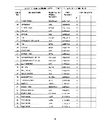 Preview for 12 page of Hoshizaki KM-1200MRE-FM Parts List