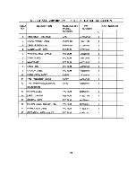 Preview for 16 page of Hoshizaki KM-1200MRE-FM Parts List