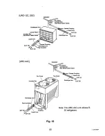 Preview for 67 page of Hoshizaki KM-1200S Service Manual