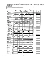 Preview for 96 page of Hoshizaki KM-1200S Service Manual