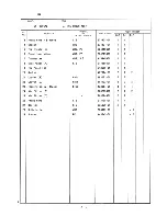 Preview for 9 page of Hoshizaki KM-1200SAB Parts List