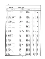 Preview for 46 page of Hoshizaki KM-1200SAB Parts List