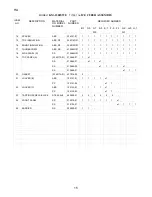 Preview for 15 page of Hoshizaki KM-1200SAE Parts List