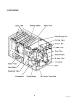 Preview for 12 page of Hoshizaki KM-1200SAE Service Manual