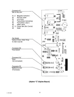 Preview for 15 page of Hoshizaki KM-1200SAE Service Manual