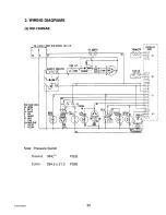 Preview for 33 page of Hoshizaki KM-1200SAE Service Manual