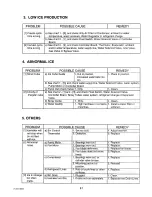 Preview for 45 page of Hoshizaki KM-1200SAE Service Manual