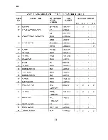 Preview for 33 page of Hoshizaki KM-1200SAE50 Parts List