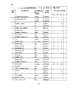 Preview for 37 page of Hoshizaki KM-1200SAE50 Parts List