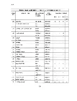 Preview for 43 page of Hoshizaki KM-1200SAE50 Parts List