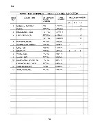 Preview for 54 page of Hoshizaki KM-1200SAE50 Parts List