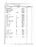 Preview for 10 page of Hoshizaki KM-1201 Series Parts List