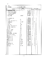 Preview for 26 page of Hoshizaki KM-1201 Series Parts List