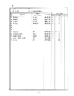 Preview for 28 page of Hoshizaki KM-1201 Series Parts List