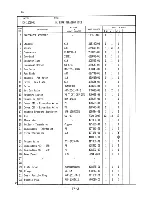 Preview for 51 page of Hoshizaki KM-1201 Series Parts List