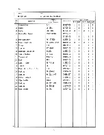 Preview for 82 page of Hoshizaki KM-1201 Series Parts List