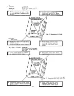 Предварительный просмотр 18 страницы Hoshizaki KM-1201DSU Service Manual