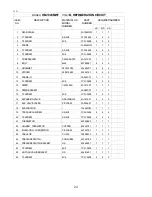 Preview for 24 page of Hoshizaki KM-1300MAF Parts List