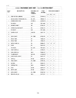 Preview for 34 page of Hoshizaki KM-1300MAF Parts List