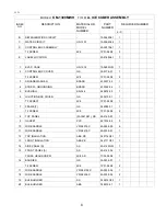 Preview for 8 page of Hoshizaki KM-1300MAH Parts List