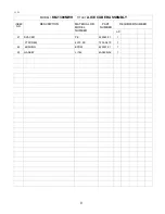 Preview for 9 page of Hoshizaki KM-1300MAH Parts List