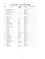 Preview for 11 page of Hoshizaki KM-1300MAH Parts List